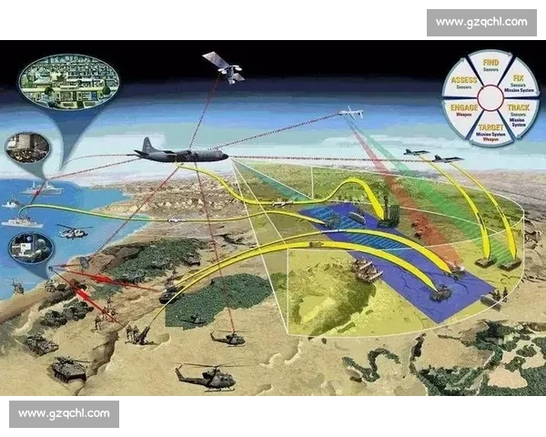 以快速反击为核心构建高效灵活制胜新模式作战体系与实战应用路径