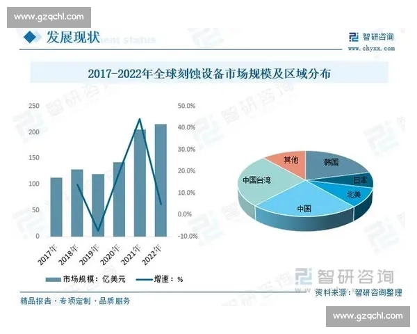 专家深度点评解读行业趋势与关键问题全景分析与实践启示路径思考