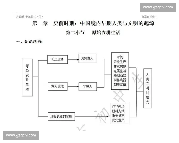 书写历史的力量与视角变迁探索人类文明发展轨迹